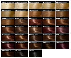 John Frieda Brown Hair Color Chart Loreal Hair Color Hair Color Chart