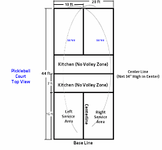 In tennis, anything around and above the court, besides the net and net posts, is considered a permanent fixture. in cases of uncertainty about a call, the player should give the benefit of the doubt to the opponent. Pickleball Court Details Pickleball Galaxy