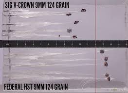 Circumstantial 380 Ballistics Chart 2019