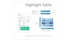 Pin On Tab Charts