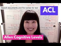 Allen Cognitive Levels Acl Ot Miri