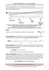 Klaviatur papers and research , find free pdf download from the original pdf search engine. Musik Arbeitsmaterialien Notenkunde 4teachers De