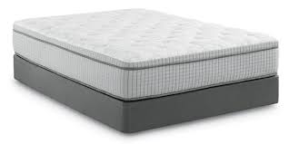 With a deep commitment to correct support and amazing comfort, sealy posturepedic has delivered better sleep to millions of happy customers. Restonic Mattress Review 2021 6 Best Restonic Mattresses On Offer