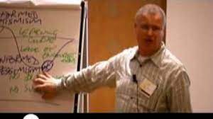 Predictable success is the fourth stage in any organization's development, after early struggle, fun and whitewater. Les Mckeown Predictable Success Youtube