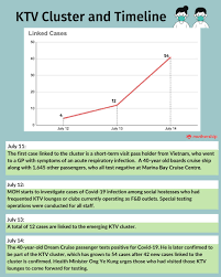 Hospital admissions soar as covi. Mfz0us Mkqtsim