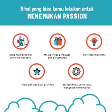 Individu dapat membedakan lebih jauh bakat yang dimiliki dan diinginkannya. Mengenali Kepribadian Minat Dan Kemampuan Untuk Memilih Program Studi Rencanamu