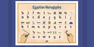 Egyptians Hieroglyphs Word Mat Egyptian Hieroglyphs Mat