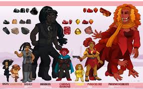 We Are The Night Vale Gems Gem Vale Height Chart Ii By