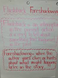 Flashback Foreshadowing Teaching Techniques Creative Writing Tips School Worksheets