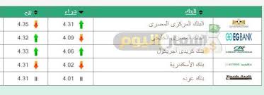 الأسعار تعتمد على أسعار التحويل المباشرة. Ø³Ø¹Ø± Ø§Ù„Ø±ÙŠØ§Ù„ Ø§Ù„Ù‚Ø·Ø±ÙŠ Ù…Ù‚Ø§Ø¨Ù„ Ø§Ù„Ø¬Ù†ÙŠÙ‡ Ø§Ù„Ù…ØµØ±ÙŠ Ø§Ù„ÙŠÙˆÙ… 2021 Ø£Ø³Ø¹Ø§Ø± Ø§Ù„ÙŠÙˆÙ…