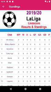 3past the link in the text field. Live Scores Today La Liga