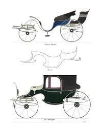 Victoria Phaeton—The Sovereign | Old ...