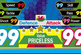 Make your purchase and enjoy the match attax trading cards coupon right now. Make Match Attax Top Trump Cards Using Photoshop Mail Merge 10 Steps With Pictures Instructables