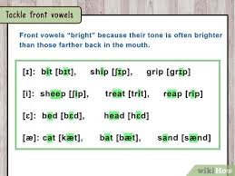 Convert english text to ipa transcription or phonetic spelling (for native speakers). How To Write Phonetically With Pictures Wikihow