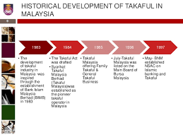 Kami memberikan peluang yang saksama untuk memperoleh masa depan kewangan yang lebih baik dan menguntungkan. Fundamental Of Islamic Banking Framework Of Islamic Financial System