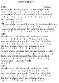 7 years ago7 years ago. Setengah Hati Ada Band Dunia Not Angka
