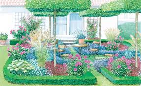 1 Garten 2 Ideen Vom Rasen Zum Garten Garten Gartengestaltung Dachgarten