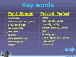 Semua terlihat sangat jelas di wajahku). Past Simple Is Used For Actions Which To