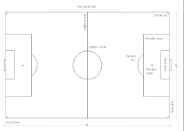 Soccer Football Field Templates Association Football