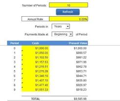 If that seems like too many steps, we have created a free, downloadable present value calculator in excel that performs this calculation for you automatically. How To Calculate The Present Value Of Lease Payments In Excel