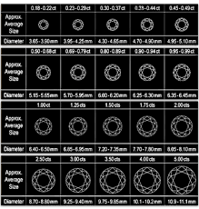 29 Printable Diamond Size Charts Diamond Color Charts