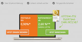 Zu ihrer information fassen wir zusammen, was kunden über ihre swk bank bank autokredit erfahrung berichten. Swk Bank Festgeld Erfahrungen Pros Cons Test 07 2021
