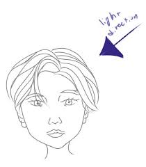 For the most part, two colors are sufficient for this: 6 Ways To Color And Shade Skin Drawing And Painting Wikihow Fun