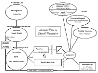 utah lighthouse ministries resources links