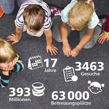 Explore quality news images, pictures from top photographers around the world. Alain Berset Familie Und Beruf Unter Einen Hut Zu Facebook