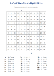 Apres Mures Reflexions Et Quelques Prises De Tete Sur La Mise En Page Voici Mes Labyrinthes Des Jeux Mathematiques Cm1 Mathematique Cm1 Jeux Mathematiques Ce1