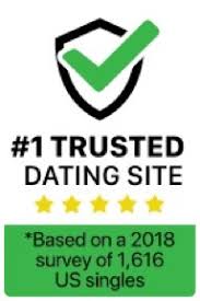 Best free christian dating sites. Online Dating Website For Lasting Relationships Eharmony Uk