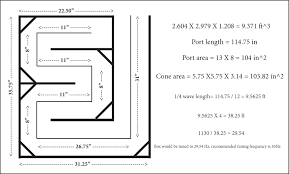 This parameter is the combination of the weight of the cone assembly plus the 'driver radiation mass load'. Line Sub Box Design Car Tuning Sub Box Design Speaker Box Design T Line
