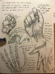 Hand Study I Was Very Tired Human Body Drawing Human Body Art Figure Drawing Practice