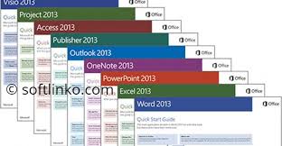 Office 2013 is microsoft's desktop and cloud productivity suite. Microsoft Office 2013 Free Download Updated 2021 Softlinko