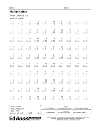 We did not find results for: Times Tables 1s 12s Edboost