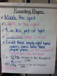 Rounding Rhyme Math Classroom Rounding Anchor Chart