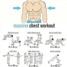 Cardioworkoutformen Chest Workouts Chest Workout For Men