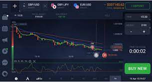 Actualmente cuando uno busca opciones para ganar ingresos con un enfoque innovador, a menudo estudia las posibilidades de ganar dinero a través de la red. Iq Option Apk Review 2021 Free Download Demo And Infos