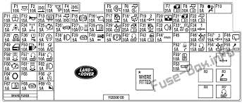 Screen rh h113 87 40 amp c0573 8 kn,0.5 c0661 12 body control 85 86 unit bcu d162 link 4 c0572 3 nk,4.5 c0581 2 fuse box passenger 100 amp compartment p101 bg,1.5 c0692 5 c0856 5 c0577 1 bg,1.0 c0483 13. Fuse Box Diagram Land Rover Discovery 3 Lr3 2004 2009
