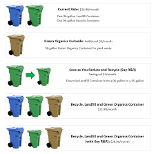 See full list on tenaquip.com Phoenix Garbage Services Terms