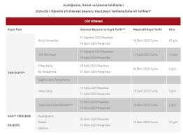 Bölümlerin geçmiş kontenjan ve taban puanlarını görmek için fare ile üzerinde gezinin. Aof Yeni Kayit Ve Kayit Yenileme Tarihleri Anadolu Universitesi 2020 2021 Kayit Takvimi Egitim Haberleri