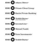 Bmo Logo Vector Brands Logos Adidas, nike, and chanel are great examples of companies that use this logo color combination.