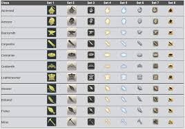 This guide is outdated as of the 2.1 patch! Ffxiv Common Icons Meanings Guide