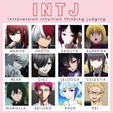 Thread By Misslazyweeb I Ve Been Obsessed Reading Mbti Personality Types Today So I Made Some The intj personality type's signature strength is deep perception. thread by misslazyweeb i ve been