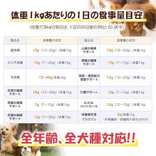 『禁断の記録』─保田塾が暴く 性の目覚めの真実