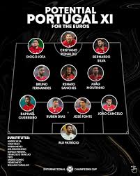 The decision to postpone euro 2020 for a year is set to have a profound effect on the leading candidates to lift the trophy. Teamcronaldo On Twitter Portugal Nt S Squad For The Euros Is Promising