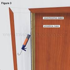 The most convenient versions attach to the door (usually with an elastic band) so you. How To Soundproof A Door Detailed Instructions Trademark Soundproofing