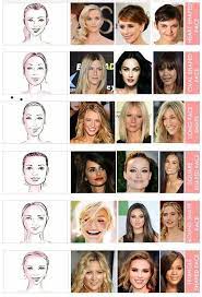 Pin On Hairstyles