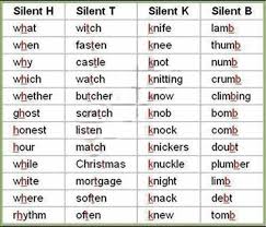 Esl Twitter Search English Phonics English Grammar English Vocabulary