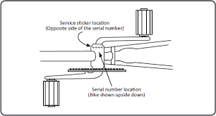 Schwinn Dating Serial Number Schwinn Serial Numbers And